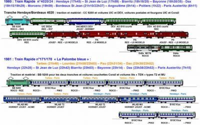 Fiche155 : Trains du Sud-Ouest des années 80