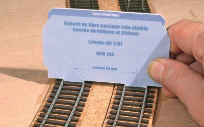 Des gabarits pratiques pour construire facilement votre double voie en courbe