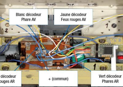 13 - Câblage des platines sur le circuit imprimé. On voit aussi les LED peintes en noir et les cabines fixées dans la caisse avec leur partie arrière supprimée.