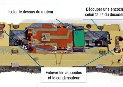 6 - Protection électrique du décodeur contre les courts-circuits (adhésif vert) et découpe de la cabine pour appui du décodeur (zone hachurée).