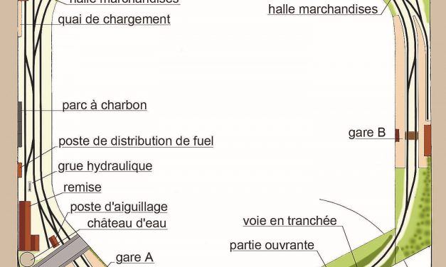 Tracé du réseau : le tour de pièce