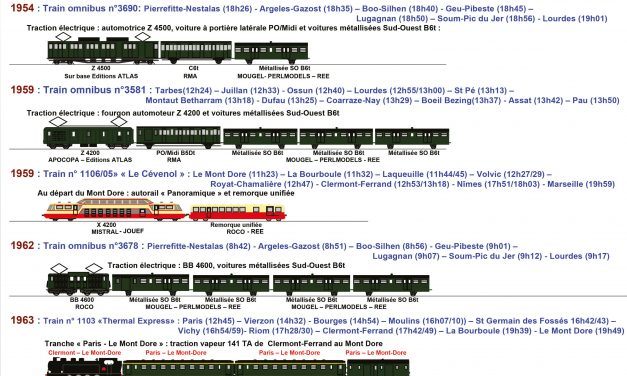 Fiche composition : Trains voyageurs courts années 1950 à 1960