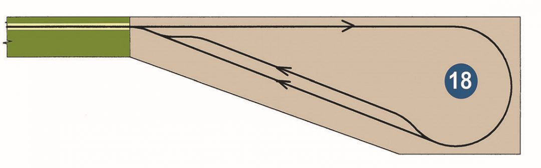 8-Faisceau et voies amovibles