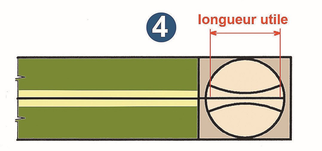 4-Une plaque tournante à voies multiples